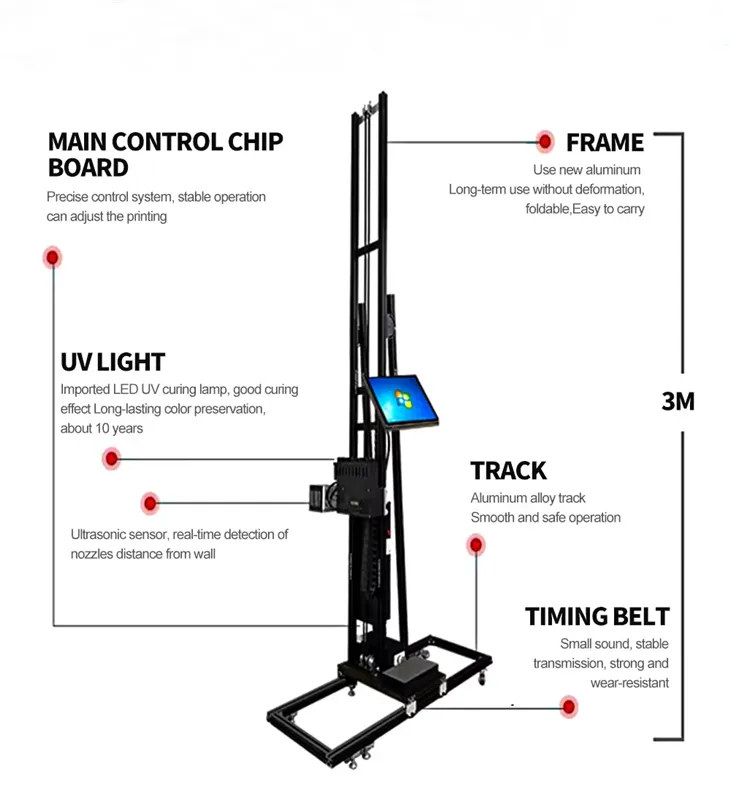 wall printer structure wall printer structure
